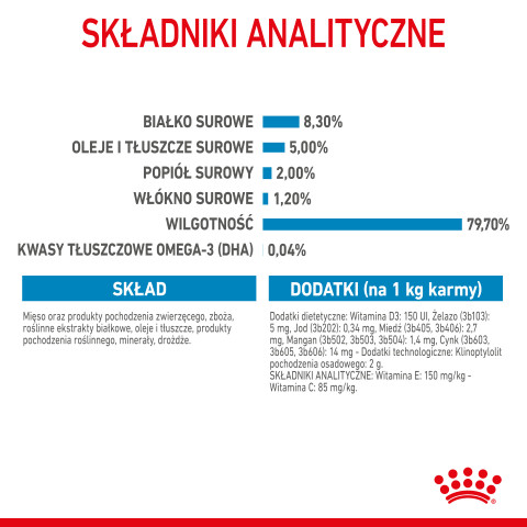 Royal Canin Maxi Puppy 10x140g - Fotogalerie 6