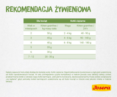 Josera 4032254755012 suché krmivo pro kočky 400 g Kotě Drůbež - Fotogalerie 6