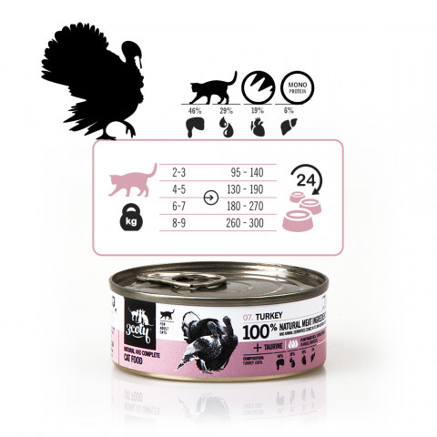 3COTY Turkey - mokré krmivo pro kočky - 24x80g - Fotogalerie 6
