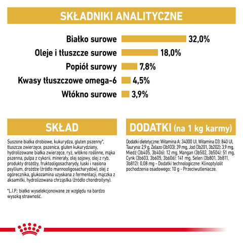 Royal Canin FBN Ragdoll Adult suché krmivo pro kočky 2 kg - Fotogalerie 2