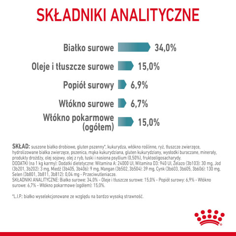 Royal Canin Hairball Care suché krmivo pro kočky 10 kg Dospělý jedinec Kukuřice, Drůbež, Rýže, Zeleninová - Fotogalerie 2