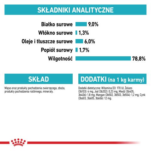 Royal Canin CCN Urinary Care Loaf - mokré krmivo pro dospělé psy - 12x85g - Fotogalerie 7