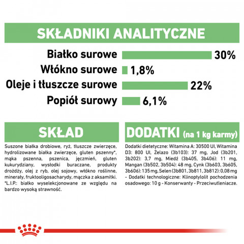 ROYAL CANIN Mini Digestive Care - suché krmivo pro dospělé psy malých plemen - 1kg - Fotogalerie 5