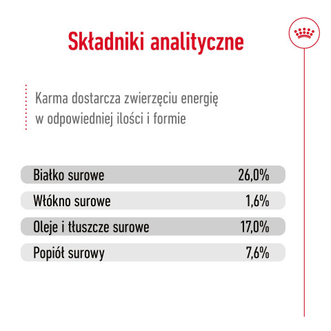 ROYAL CANIN Maxi Adult - suché krmivo pro psy - 15 kg - Fotogalerie 3