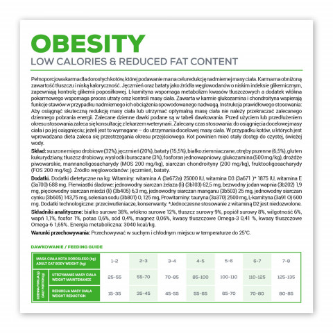 VET EXPERT Veterinary Diet Obesity Cat - suché krmivo pro kočky - 400 g - Fotogalerie 2