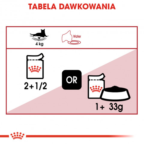 ROYAL CANIN FHN Instinctive v želé - vlhké krmivo pro dospělé kočky - 12x85g - Fotogalerie 6