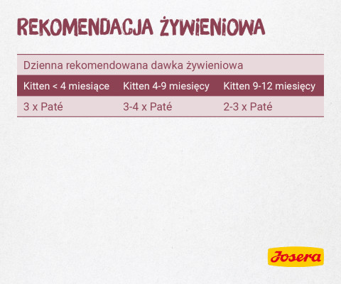 JOSERA Paštika kuřecí s mrkví - vlhké krmivo pro koťata - 85g - Fotogalerie 3