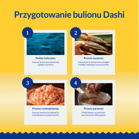 INABA Dashi Delights kuřecí vývar z tuňáka a hřebenatek - pamlsek pro kočky - 70g - Fotogalerie 5