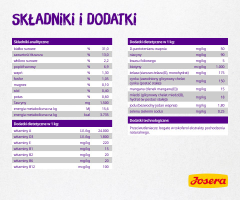 Josera 9310 suché krmivo pro kočky Dospělý Drůbež, Losos 10 kg - Fotogalerie 4