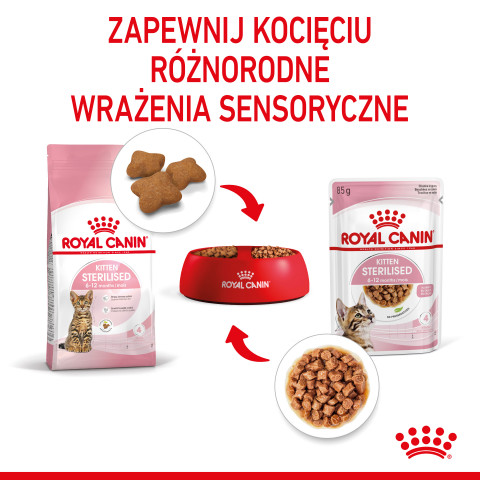 Royal Canin Sterilised Gravy 12x85g - Fotogalerie 8