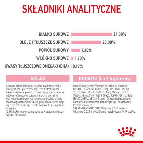 Royal Canin Mother & Babycat 34 suché krmivo pro kočky 0,4 kg - Fotogalerie 3