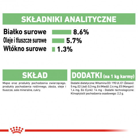 ROYAL CANIN CCN DIGESTIVE CARE LOAF - mokré krmivo pro dospělé psy - 12x85g - Fotogalerie 6