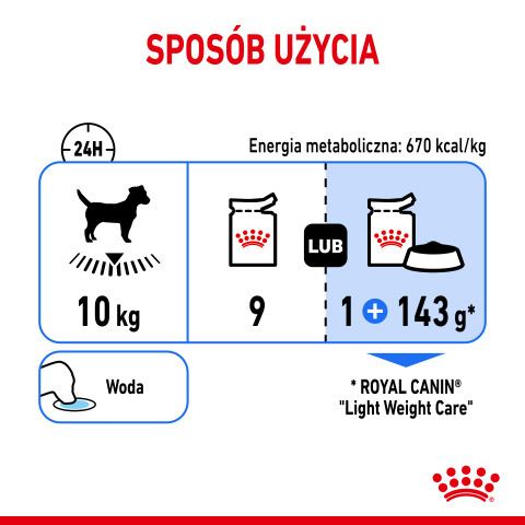 ROYAL CANIN Light Weight Care Mokré krmivo pro psy Paštika 12x85 g - Fotogalerie 6