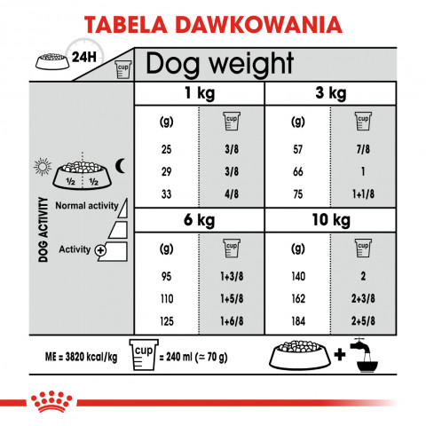 ROYAL CANIN CCN Mini Dental Care - suché krmivo pro dospělé psy - 3kg - Fotogalerie 4