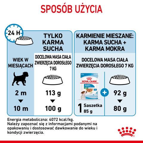 ROYAL CANIN Mini Puppy SHN - suché krmivo pro psy - 2 kg - Fotogalerie 5