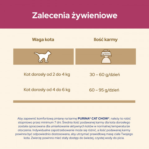 PURINA CAT CHOW Special Care Urinary Tract Health - suché krmivo pro kočky - 2x15kg - Fotogalerie 7