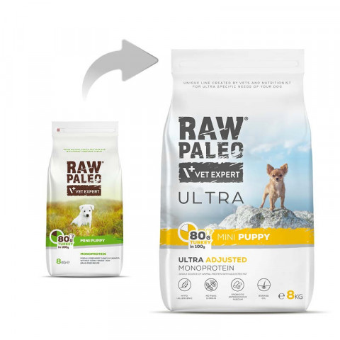RAW PALEO Ultra Mini Puppy Turkey - suché krmivo pro štěňata - 8 kg - Fotogalerie 5