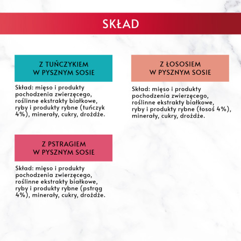 GOURMET Mon Petit Fish Mix - mokré krmivo pro kočky - 6 x 50 g - Fotogalerie 3