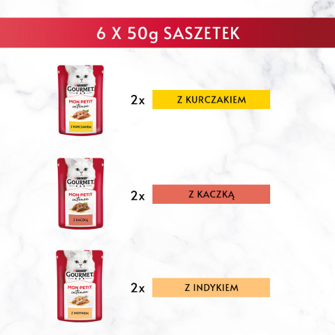 GOURMET Mon Petit Poultry Mix - mokré krmivo pro kočky - 6 x 50 g - Fotogalerie 11