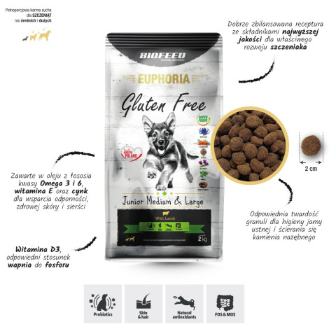 BIOFEED Euphoria Gluten Free Junior medium & large Lamb - suché krmivo pro psy - 2kg - Fotogalerie 4