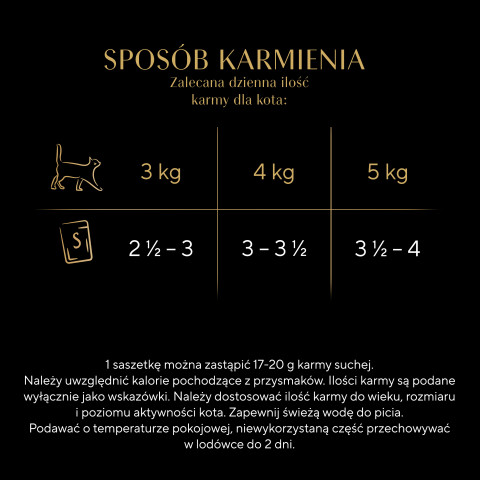 Sheba Selection in Sauce Šťavnaté příchutě 12 x 85 g - Fotogalerie 4