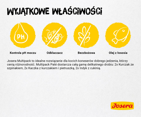 Josera Multipack - kuřecí, kachní, krůtí maso-6x85 g - Fotogalerie 8