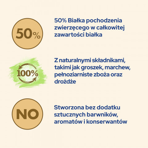 PURINA CAT CHOW Special Care Urinary Tract Health - suché krmivo pro kočky - 2x15kg - Fotogalerie 9