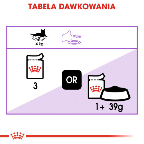 Royal Canin Sterilised 85 g - Fotogalerie 9
