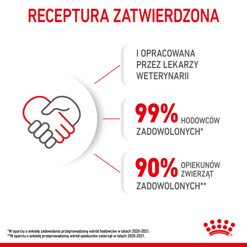 ROYAL CANIN Kitten - suché krmivo pro kočky - 2 kg - Fotogalerie 6