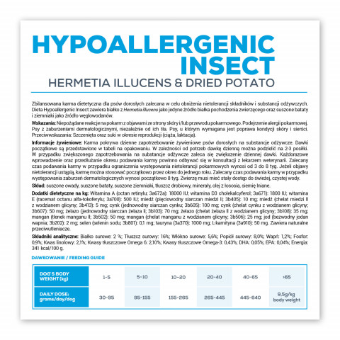 VET EXPERT Veterinary Diet Hypoallergenic Insect Dog - suché krmivo pro psy - 12 kg - Fotogalerie 2