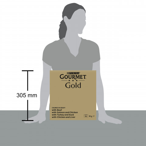 PURINA GOURMET GOLD Kousky v omáčce Mix 4 Flavors - mokré krmivo pro kočky - 96x85g - Fotogalerie 3