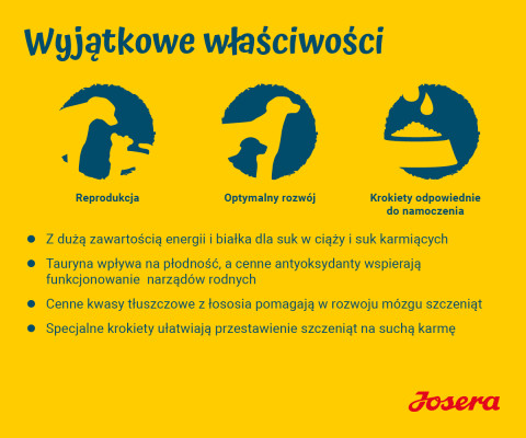 JOSERA Family Plus Puppy - suché krmivo pro psy - 12,5kg - Fotogalerie 5