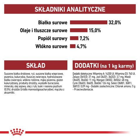 Royal Canin Regular Fit 32 suché krmivo pro kočky 400 g Dospělý jedinec Kukuřice, Drůbež - Fotogalerie 5