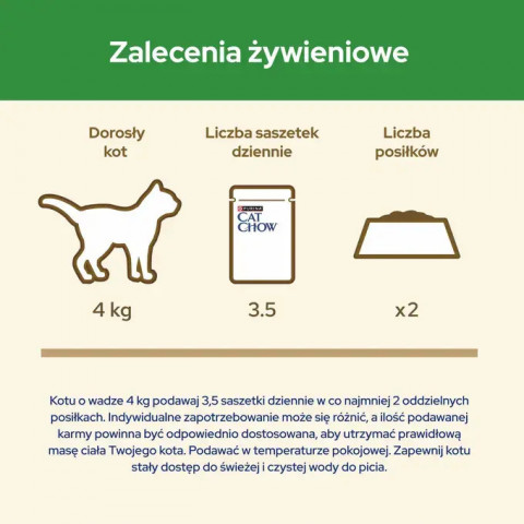 Purina STERILISED 85 g - Fotogalerie 4