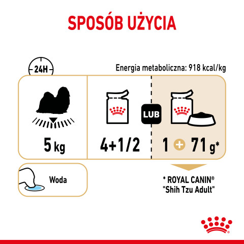 ROYAL CANIN Shih Tzu Adult Mokré krmivo pro psy Paštika 12x85 g - Fotogalerie 4