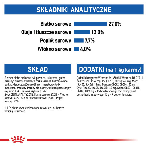 Royal Canin FHN Indoor - suché krmivo pro dospělé kočky - 4kg - Fotogalerie 9