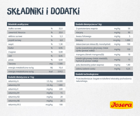 Josera 9610 suché krmivo pro kočky Dospělý Kachna, Brambor, Drůbež 10 kg - Fotogalerie 3