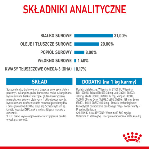 ROYAL CANIN Puppy Mini - suché krmivo pro psy - 8 kg - Fotogalerie 12