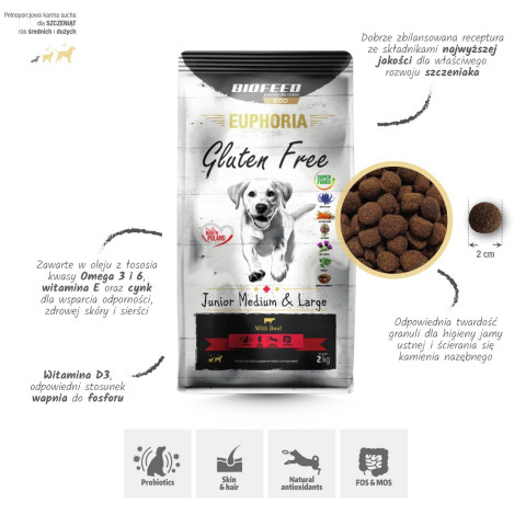 BIOFEED Euphoria Gluten Free Junior medium & large Beef - suché krmivo pro psy - 12kg - Fotogalerie 4