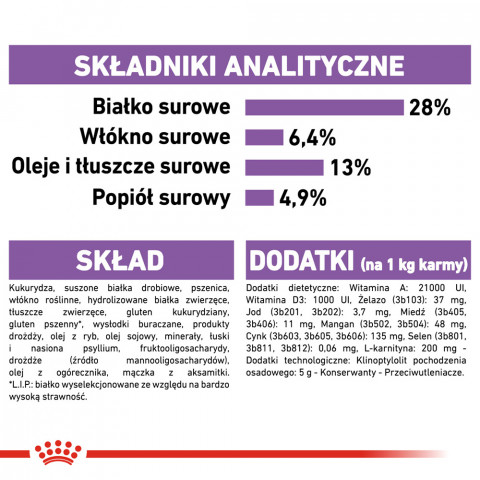 ROYAL CANIN Medium Sterilised suché krmivo pro psy - 3 kg - Fotogalerie 6