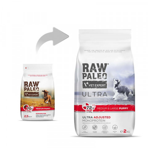 RAW PALEO Ultra Medium&Large Puppy Beef - suché krmivo pro štěňata - 2 kg - Fotogalerie 7