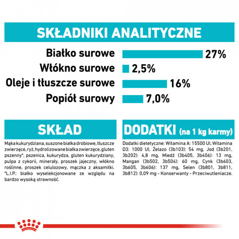 ROYAL CANIN Mini Urinary Care - suché krmivo pro psy - 3 kg - Fotogalerie 7
