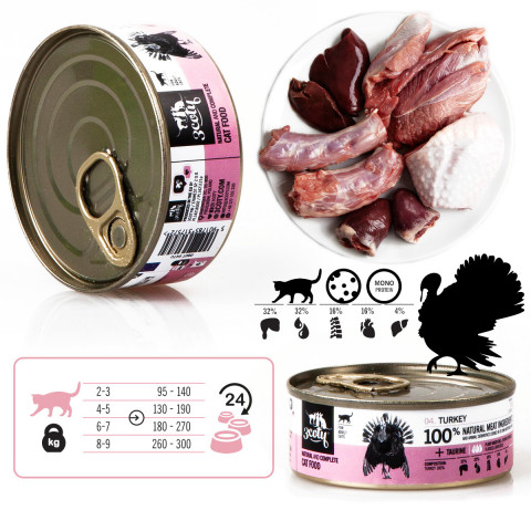 3COTY Turkey - mokré krmivo pro kočky - 6x80g - Fotogalerie 2