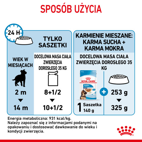 Royal Canin Maxi Puppy 10x140g - Fotogalerie 8