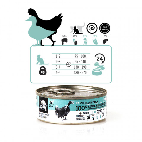 3COTY Chicken with duck For kittens - mokré krmivo pro kočky - 24x80g - Fotogalerie 7
