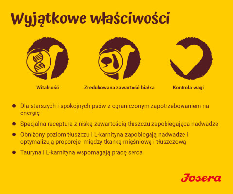 Josera Balance 12,5 kg Senior - Fotogalerie 4