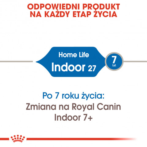 Royal Canin FHN Indoor - suché krmivo pro dospělé kočky - 4kg - Fotogalerie 7