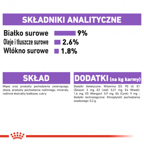 ROYAL CANIN FHN Sterilised in sauce - vlhké krmivo pro dospělé kočky - 12x85g - Fotogalerie 7