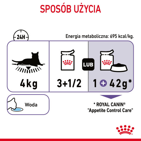 ROYAL CANIN Appetit Control kousky v omáčce - mokré krmivo pro kočky - 12 x 85g - Fotogalerie 3