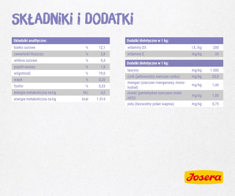 JOSERA Kuřecí filé s telecím masem - vlhké krmivo pro kočky - 70 g - Fotogalerie 4